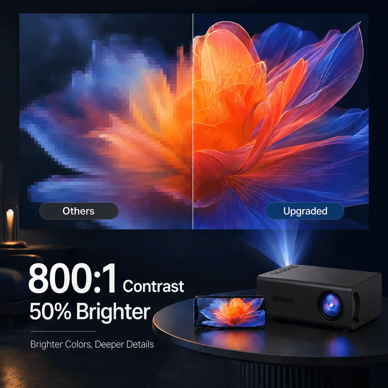 Mini portable projector, compa - Retro Gaming Projector ulasan dan harga