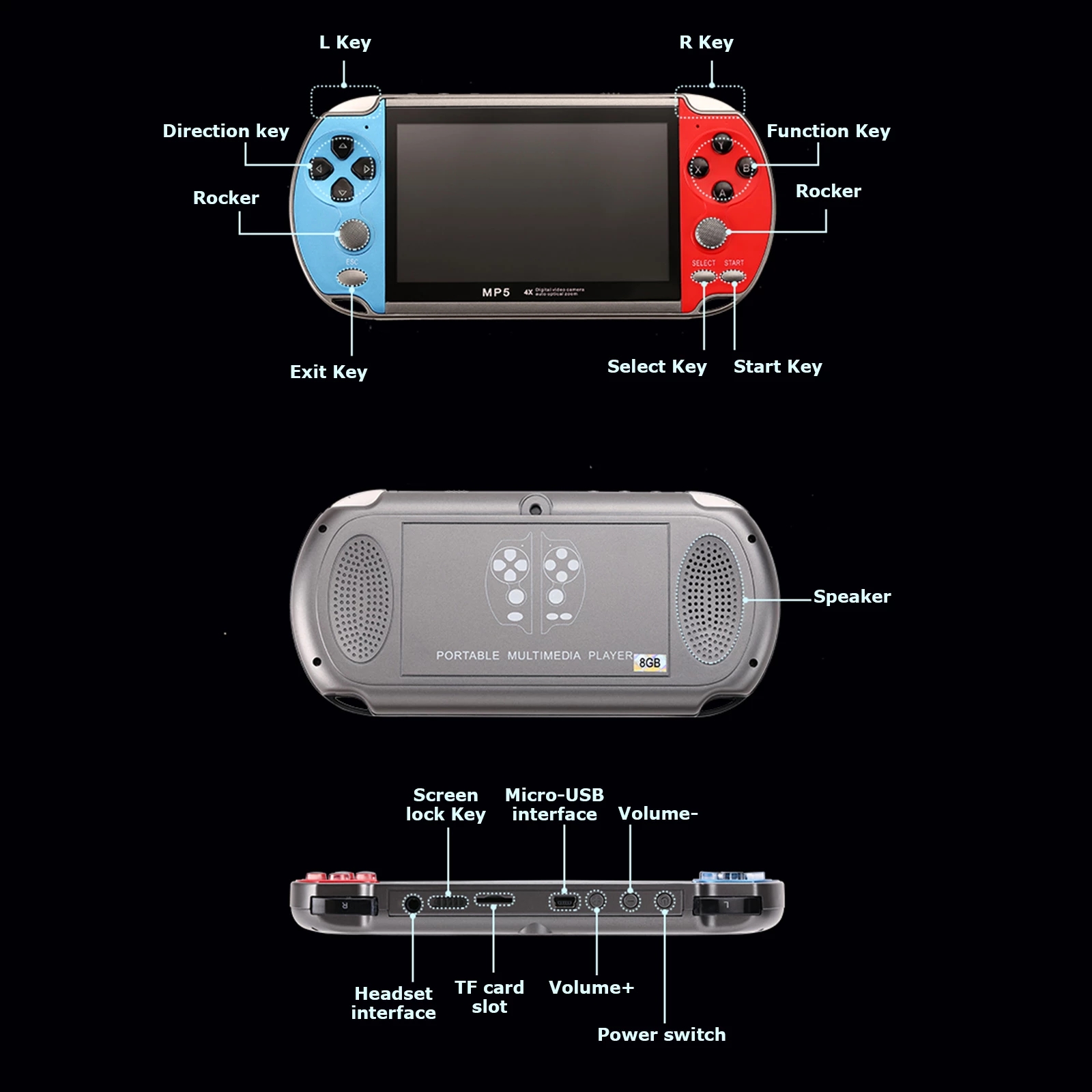 Retro Video Game Console Porta - Retro Gaming Stick ulasan dan harga