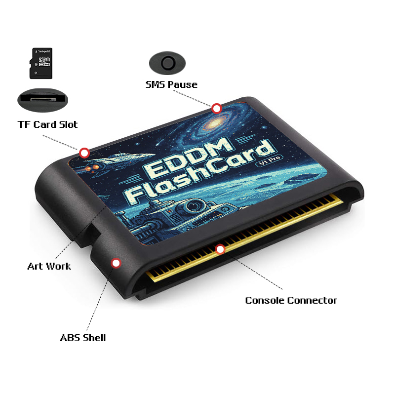 3000 In 1 EDMD Game Cartridge  - Retro Gaming Handheld ulasan dan harga