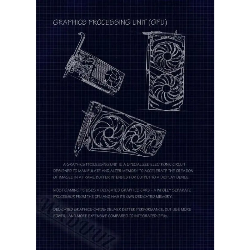 Geek Blueprint Painting Canvas - Retro Gaming Life ulasan dan harga