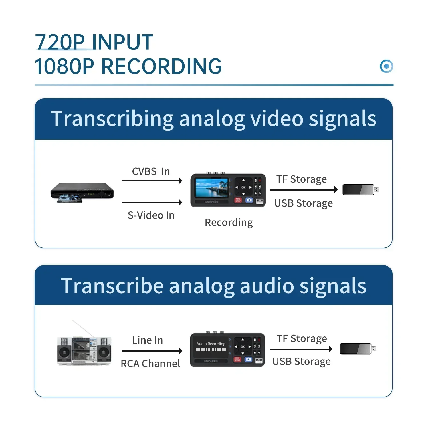 2026 New Portable MP4 Video Au - Retro Gaming News ulasan dan harga