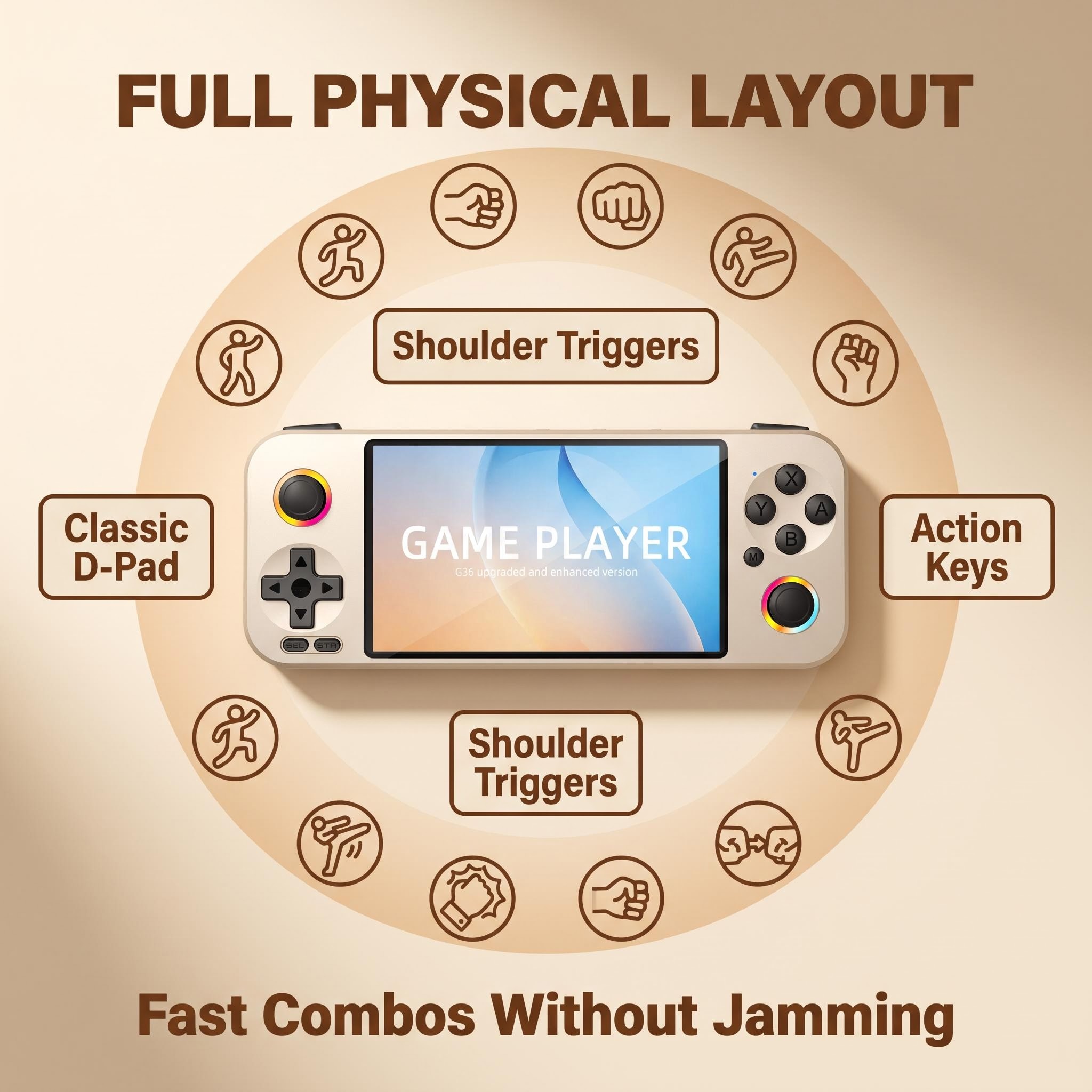 Portable Game Linux Device Gam - Retro Gaming Gameboy ulasan dan harga